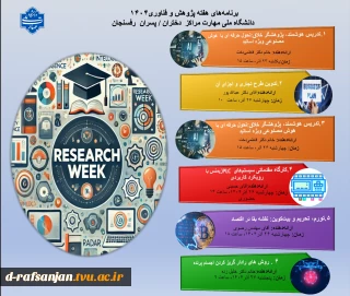 برنامه های هفته پژوهش و فناوری دانشگاه ملی مهارت رفسنجان