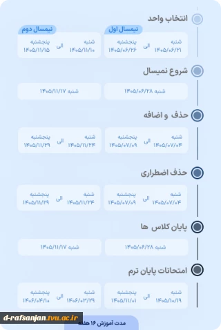 شمارنده